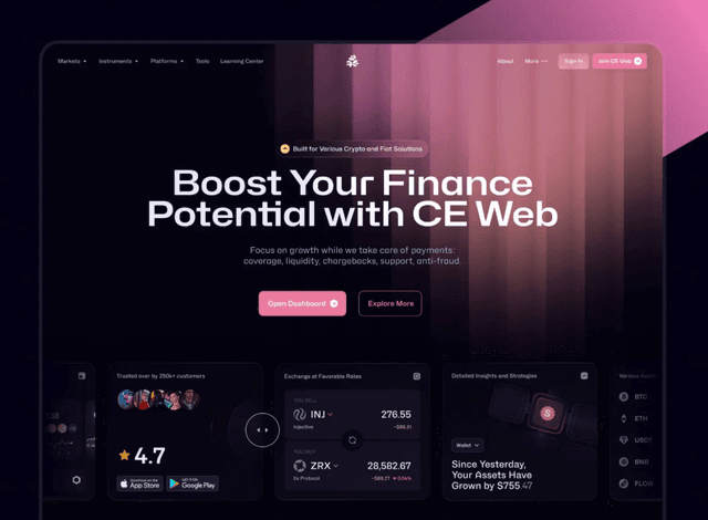 MVP Web Development Company | Launch & Test Your Idea in Weeks